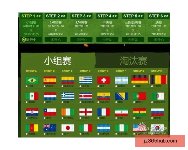 世界杯竞猜游戏全攻略 参与方式规则与技巧解析